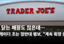문 닫는 매장도 많은데… 트레이더 조는 정반대 행보, “계속 확장 중”